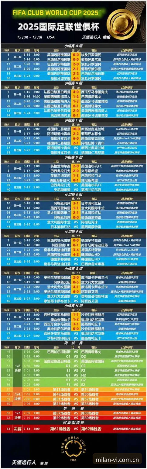 米兰体育平台赔率实战指南：看懂数据才算入门