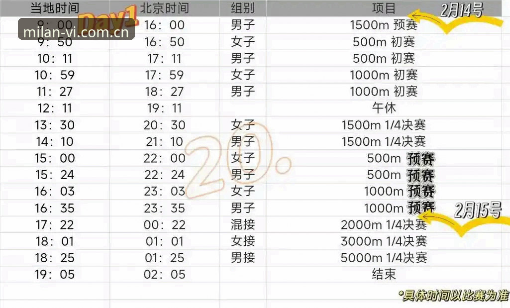 米兰CN电竞赛程预测 三个能让你的米兰CN电竞赛程预测准确率翻倍的实用技巧