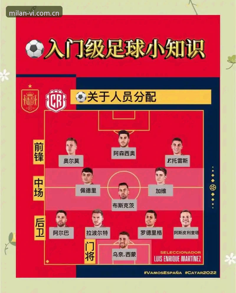 从“男性圈层”到绿茵场：加雷斯·索斯盖特改变游戏规则的操作教程