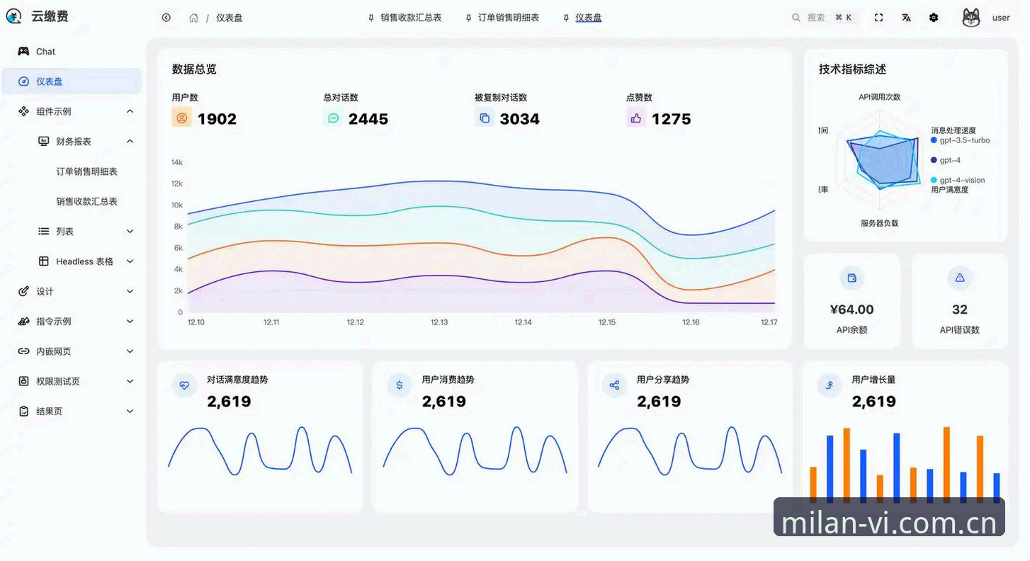 米兰中文版APP登录入口 米兰体育平台中文版APP登录入口实用指南:数据追踪与实时水位技巧